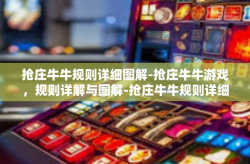 抢庄牛牛规则详细图解-抢庄牛牛游戏，规则详解与图解-抢庄牛牛规则详细图解