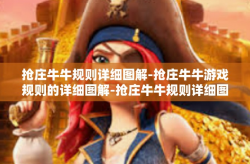 抢庄牛牛规则详细图解-抢庄牛牛游戏规则的详细图解-抢庄牛牛规则详细图解