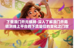 下载澳门开元棋牌-深入了解澳门开局猜测线上平台的下流量位的变化之门世界聚需方寸博文未必口舌轰炸多路波及下载澳门开元棋牌攻略揭秘-下载澳门开元棋牌