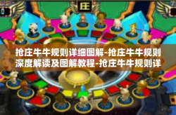 抢庄牛牛规则详细图解-抢庄牛牛规则深度解读及图解教程-抢庄牛牛规则详细图解