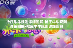 抢庄牛牛规则详细图解-抢庄牛牛规则详细图解-抢庄牛牛规则详细图解